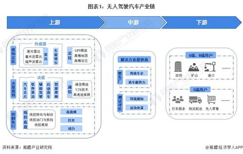 2024中國無人駕駛領(lǐng)航者 蘿卜快跑出圈背后，商業(yè)化與安全之路還有多遠(yuǎn)？
